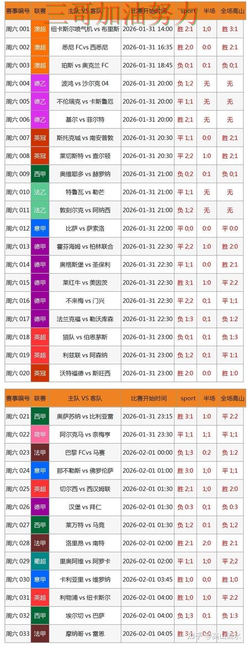世界杯竞猜平台排行入口汇总实录：怎么玩真实情况曝光（世界杯赛事中心）
