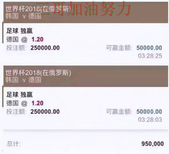 世界杯投注平台推荐哪个好?围绕稳定性评测+直播体验做一次深度评测(世界杯高清直播) 世界杯投注平台推荐哪个好?围绕稳定性评测+直播体验做一次深度评测(世界杯高清直播)