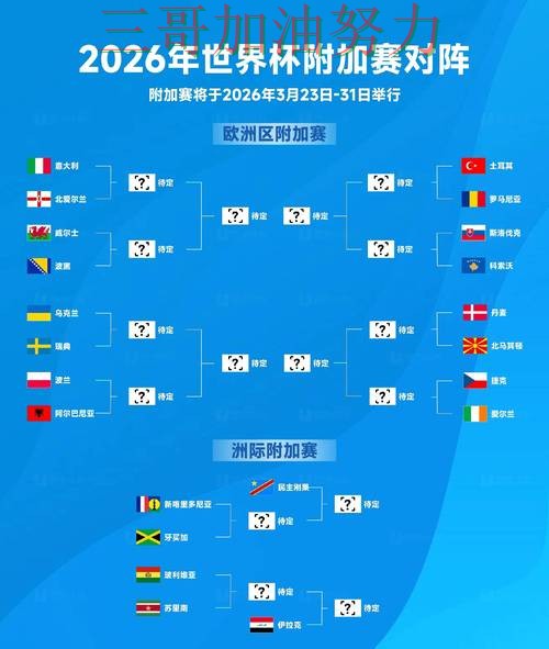 世界杯投注入口趋势解读合集:覆盖访问方式+直播与入口方式 - World Cup 2026 世界杯投注入口趋势解读合集:覆盖访问方式+直播与入口方式 - World Cup 2026